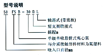 ˮ̖(ho)f